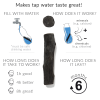 Water Bottle Healthy Charcoal Eau Carafe Black Blum