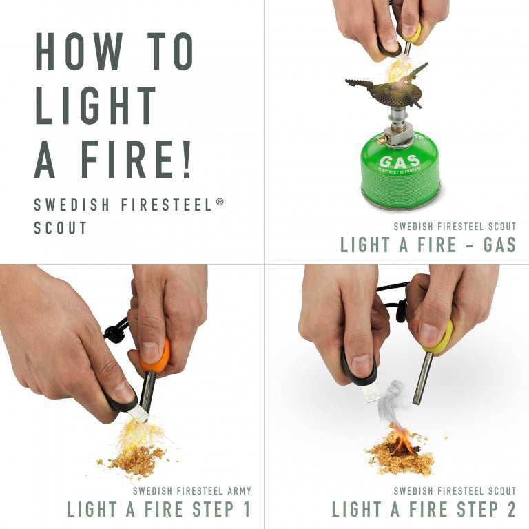 Light My Fire FireLighting Kit BIO Set 3pcs